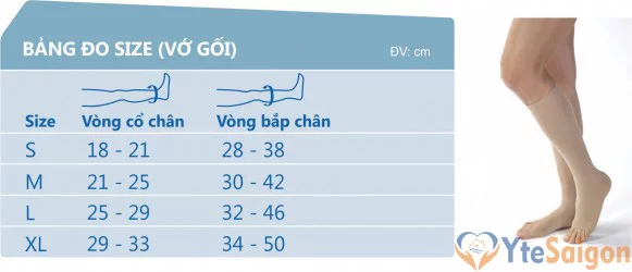 Vớ y khoa gối Jobst Relief – Dòng cơ bản - Ảnh 2